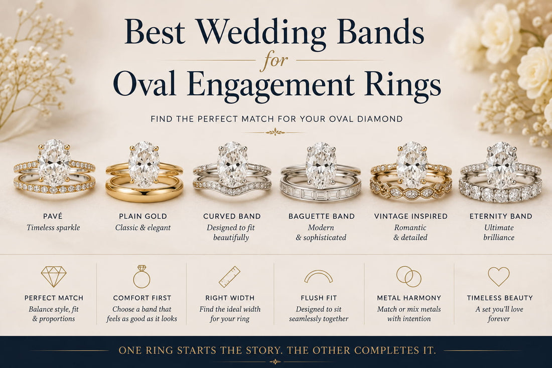 Best wedding bands for oval engagement rings — pavé, plain gold, curved band, baguette, vintage inspired, and eternity band style comparison guide by JewelryRich