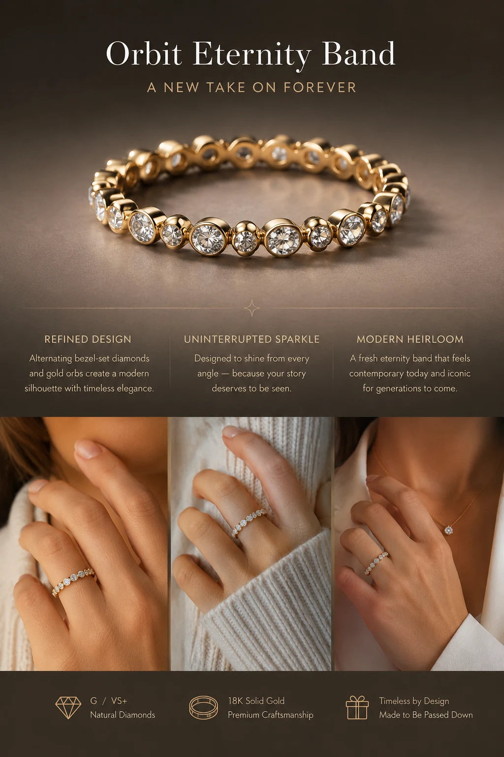 Orbit Eternity Band infographic — 18K gold bezel-set diamond eternity ring with refined design, uninterrupted sparkle, G/VS+ natural diamonds, shown on hand in three lifestyle views, by JewelryRich Fine Jewelry